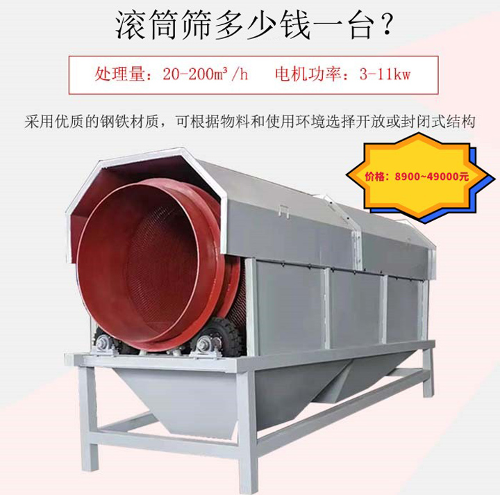 滾筒篩多少錢一臺(tái)？
